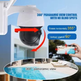 Ai Solar Camera